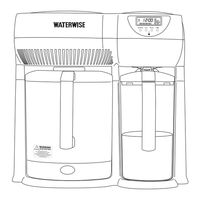 Waterwise 9900 User Manual