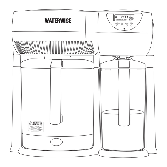 Waterwise 9900 User Manual