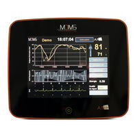 MDMS ANI Monitor V2 User Manual
