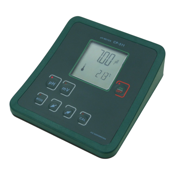 ELMETRON CP-511 User Manual