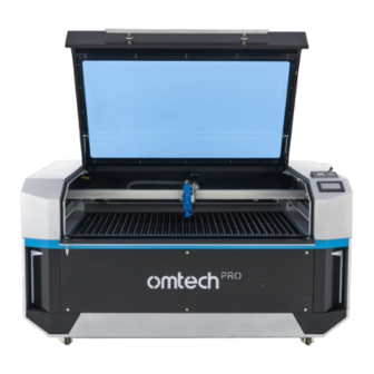 Omtech PRO 3655 User Manual