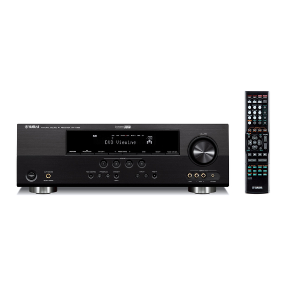 YAMAHA RXV365BL OWNER'S MANUAL Pdf Download ManualsLib
