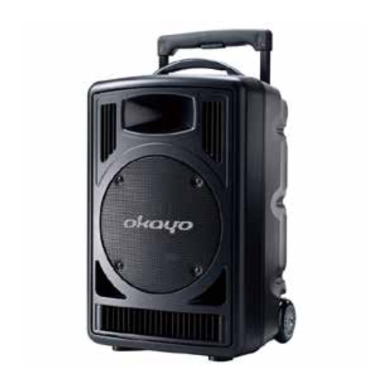 Okayo GPA-820 User Manual
