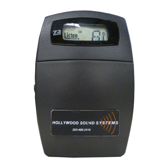 Listen LR-400-150 Quick Reference Card