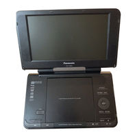 Panasonic LS855 - DVD - Player Operating Instructions Manual