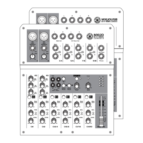 Topp Music Gear MXi.5 User Manual