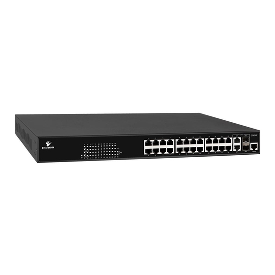 EtherWAN EX26262 Management Manual