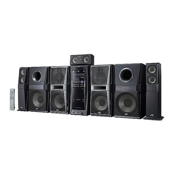JVC SP-DXT99F Service Manual