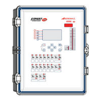 Cumberland EXPERT WW User Manual