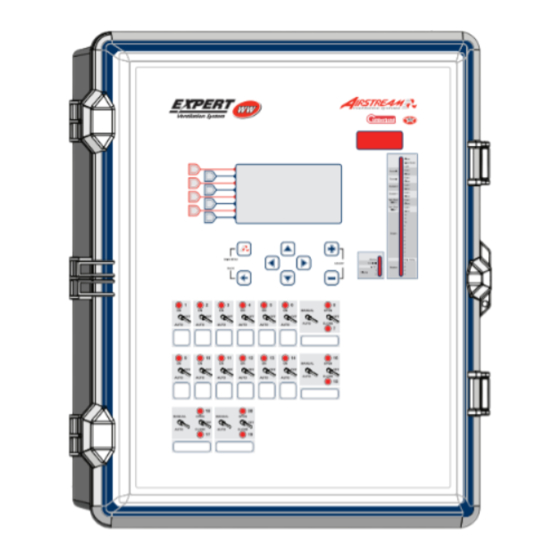Cumberland EXPERT WW User Manual