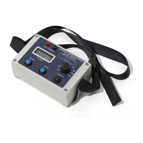 HyQuest Solutions CMC20A Operating Manual