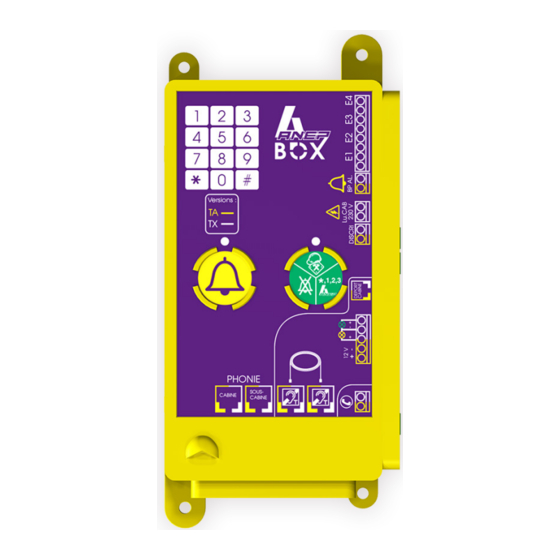 ANEP BOX TX Manuals
