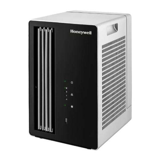 Honeywell DCS2AE User Manual