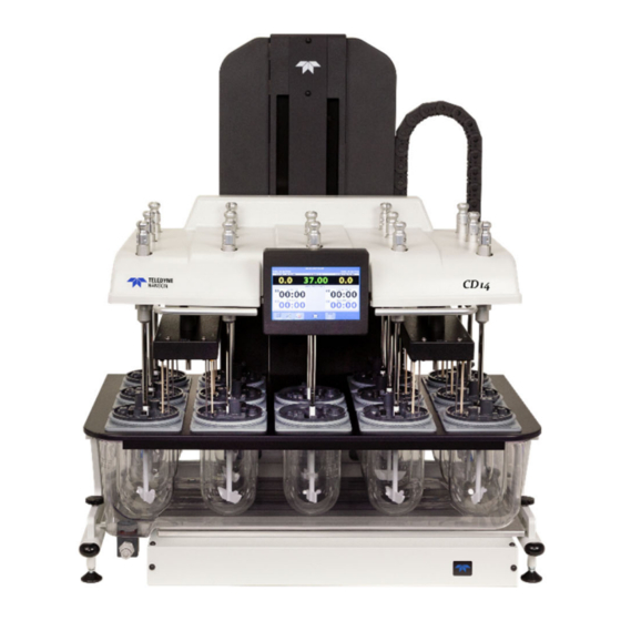 Teledyne CD14 User Manual