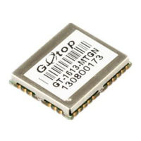 Gotop GT-1613-MTGN Manual