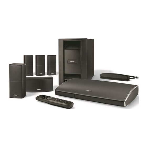 Bose Lifestyle SoundTouch 525 Service Manual