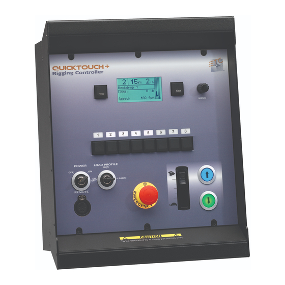 ETC QuickTouch+ 4 User Manual