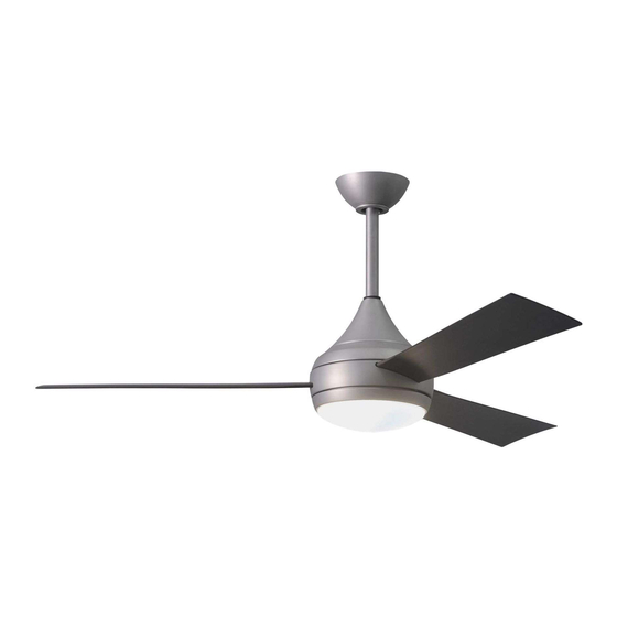 Atlas fan company Donaire YG480-DA Quick Start Manual