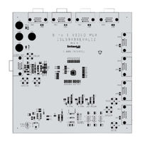 Renesas ISL59482EVAL1Z User Manual