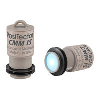 DeFelsko PosiTector CMM IS CMMISKITP3-E Instruction Manual
