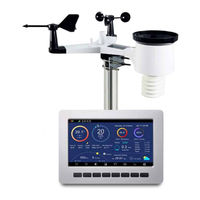 Froggit WH3000SE Operation Manual