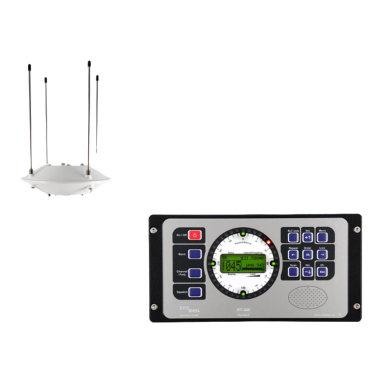 Rhotheta RT-300 User Manual