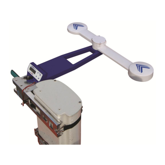 MultiWave Sensors Smart Aligner User Manual