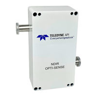 TELEDYNE API OPTI-Sense 5200 User Manual