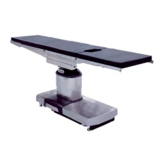 FHSurgical C-MAX Operator's Manual