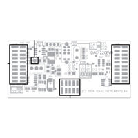 Texas Instruments DAC1220EVM User Manual