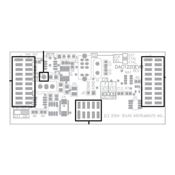 Texas Instruments DAC1220EVM User Manual