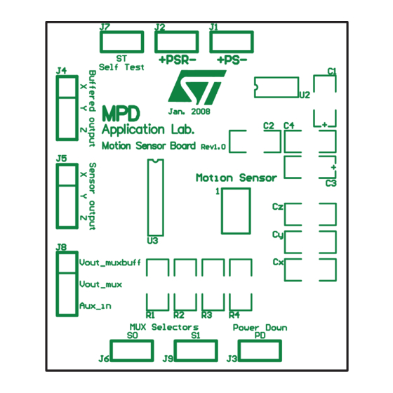 ST STEVAL-MKI019V1 User Manual