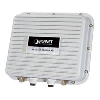 Planet WNAP-7350 User Manual