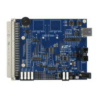 Silicon Laboratories C8051F990-GMR User Manual