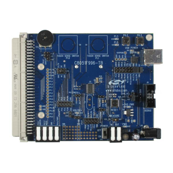 Silicon Laboratories C8051F99 Series User Manual