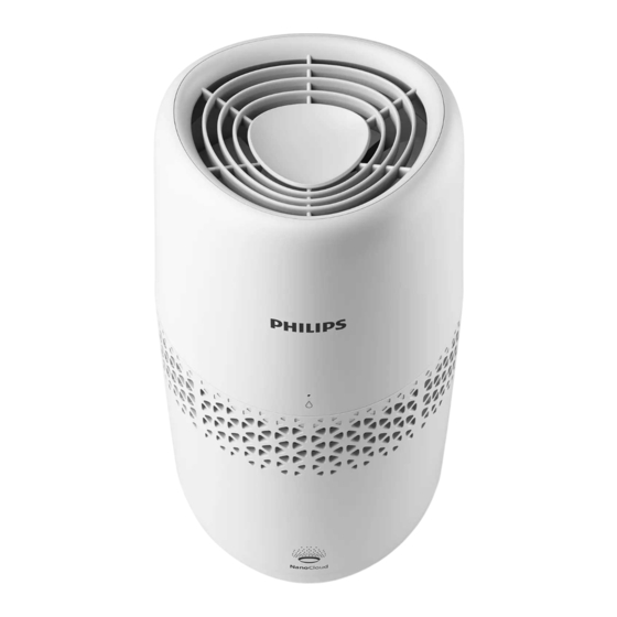 Philips HU2510/00 Service Manual