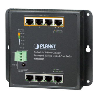 Planet WGS-804HPT Quick Installation Manual