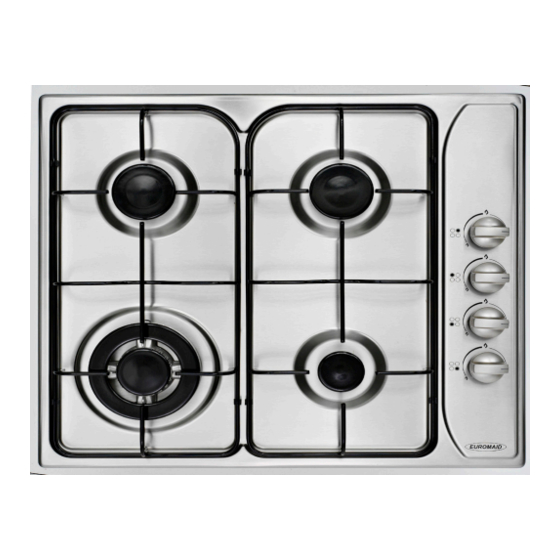 EUROMAID WK59WH USER MANUAL Pdf Download ManualsLib