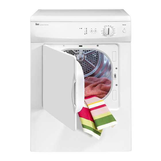 Teka TKS2 650 User Manual