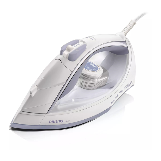 Philips GC4620 Service Manual