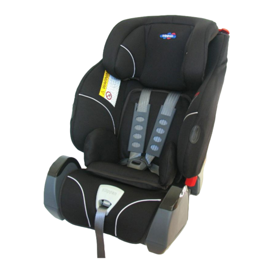 Klippan TRIOFIX Instructions Manual