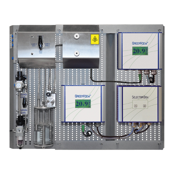 GREEN INSTRUMENTS G3600 Manual