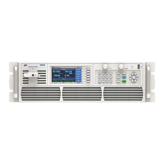APM -SP-VDC-3U Series User Manual