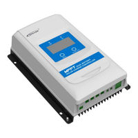 Epever DR1206N-DDB/DDS User Manual