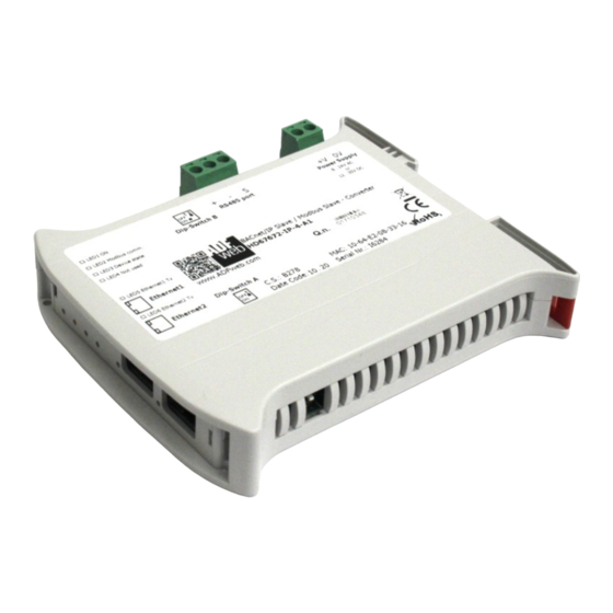 ADF Web AXIS HD67671-IP-2-A1 User Manual