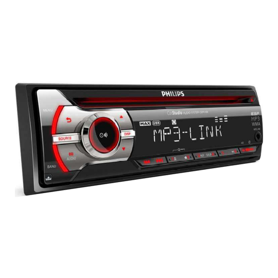 Philips CMBI100/55 Service Manual