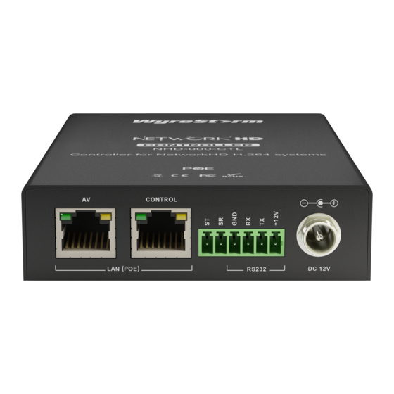 Wyrestorm NetworkHD NHD-000-CTL Quick Start Manual