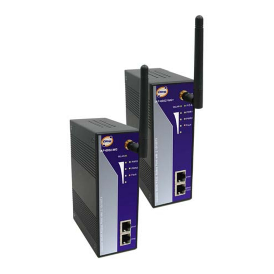 ORiNG IAP-6002-WA User Manual