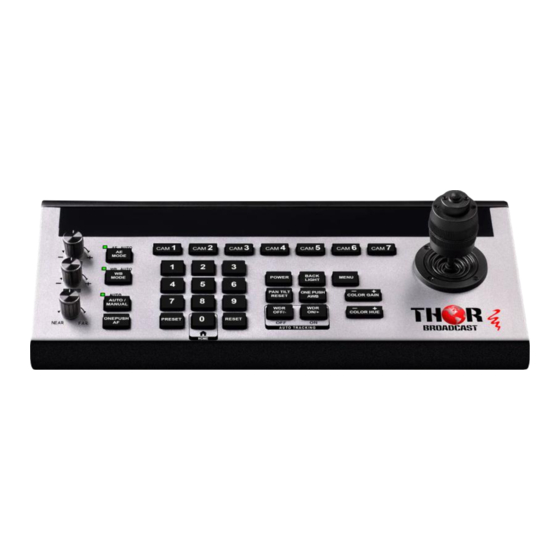 Thor Broadcast MaximusControl User Manual