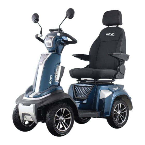 rova Elite Product Manual